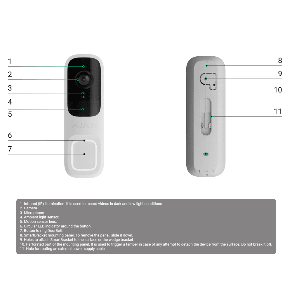 AJ-DOORBELL-4-GRA - imagen 3