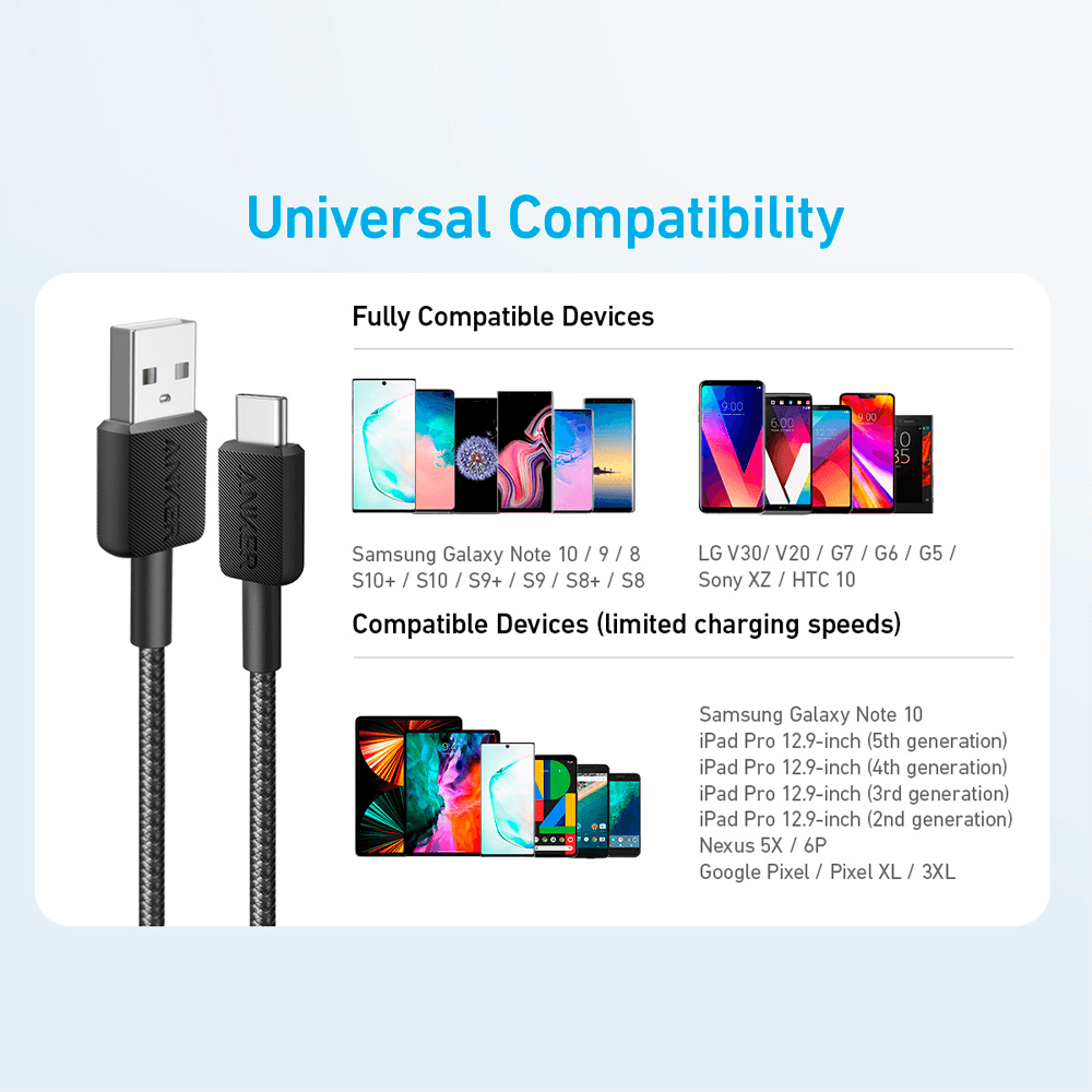 ANK-322-USBA-USBC-90-B - imagen 3