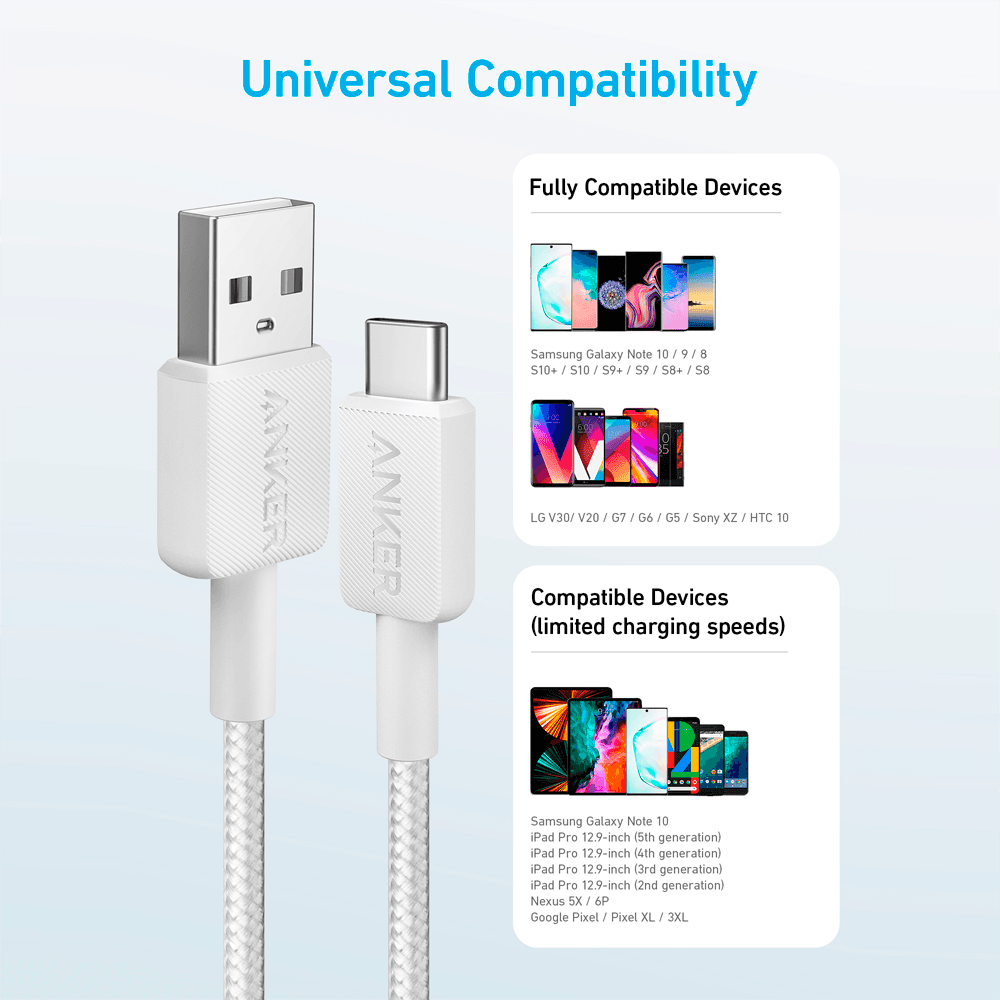 ANK-322-USBA-USBC-90-W - imagen 4
