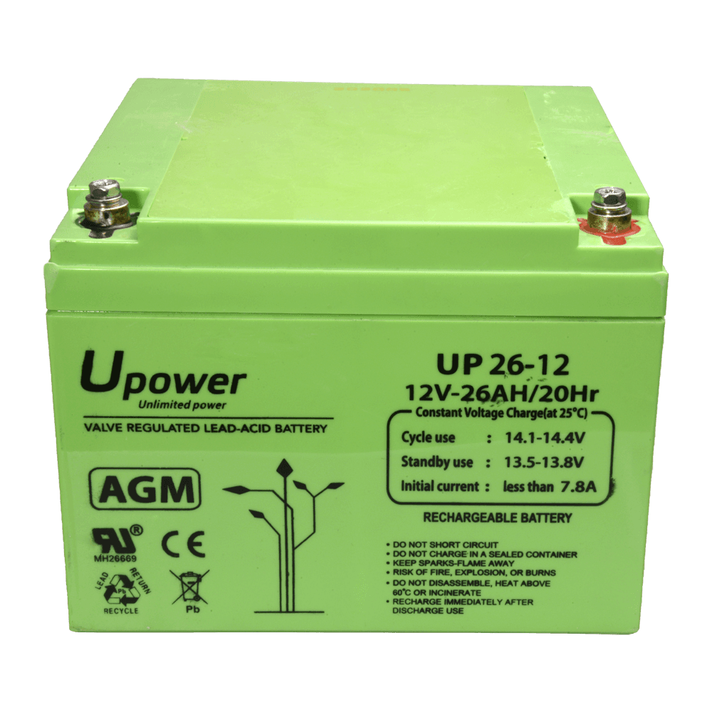 BATT-1226-U - imagen 3