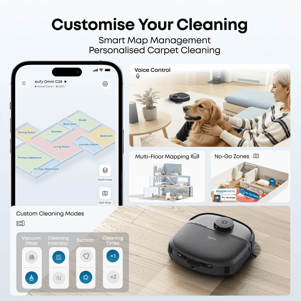 EUFY-CLEAN-OMNI-C28 - imagen 2