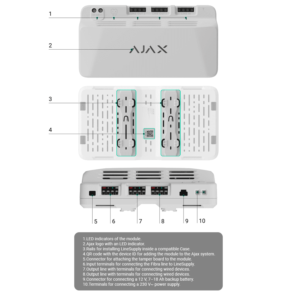 FIBRA-LINESUPPLY-75W-W - imagen 3