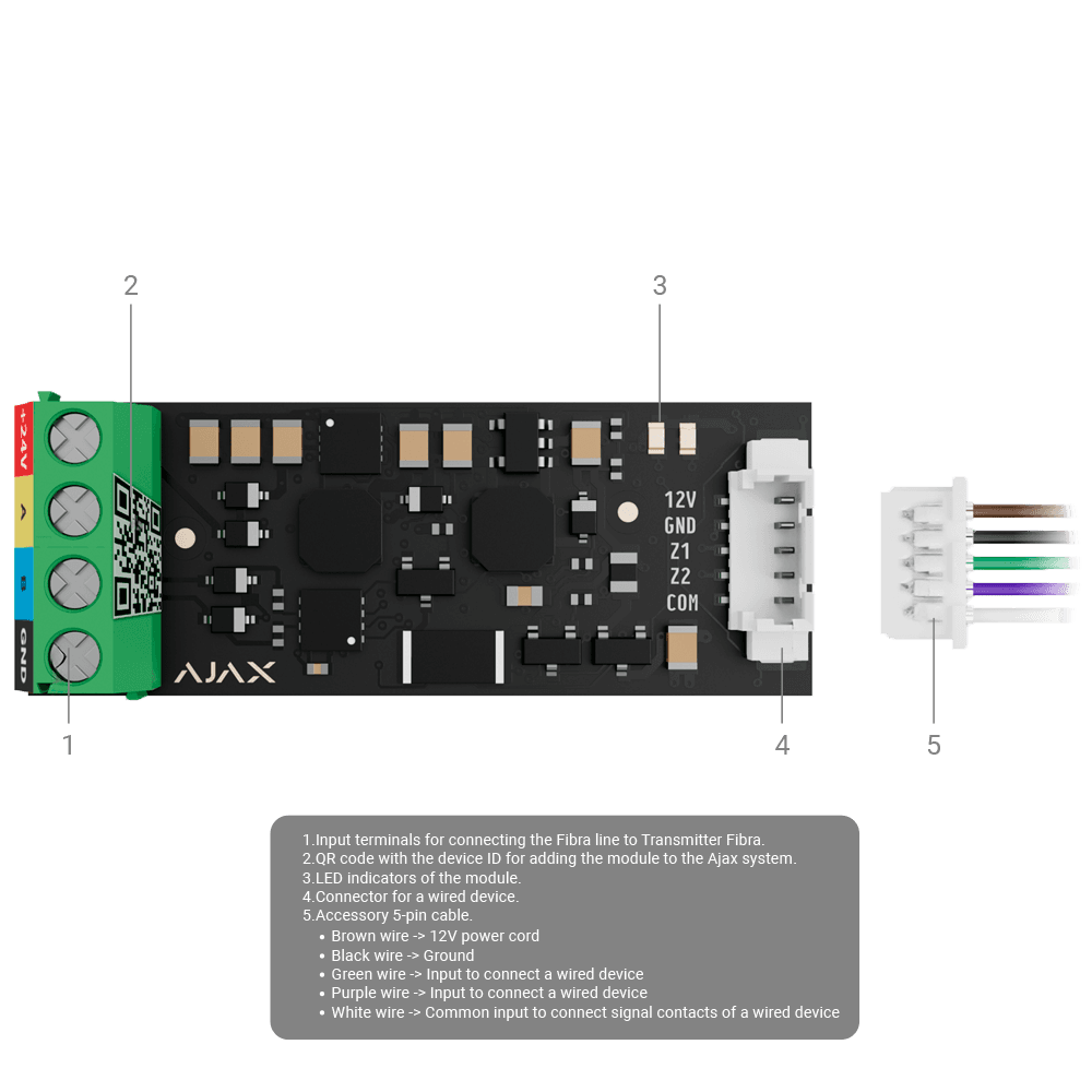 FIBRA-TRANSMITTER - imagen 4