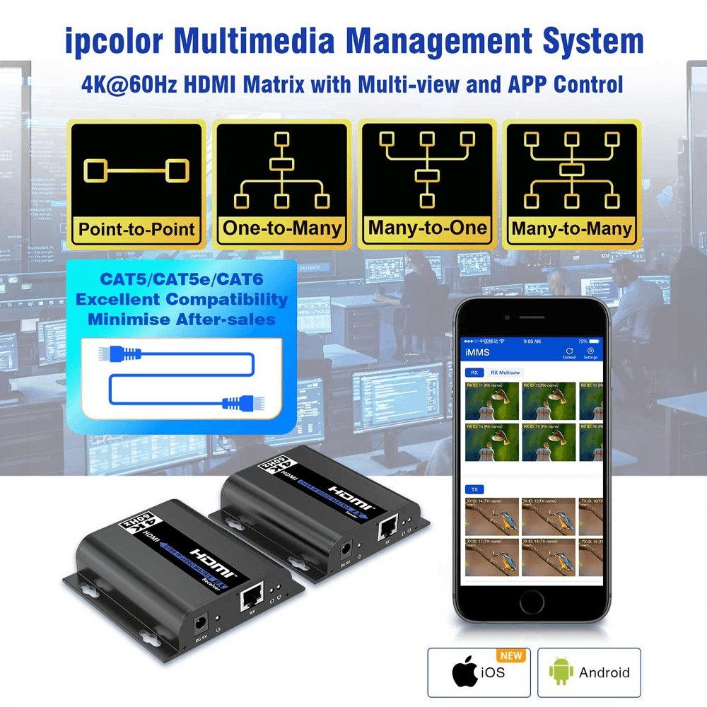 HDMI-MATRIX-PRO-4K-L - imagen 2