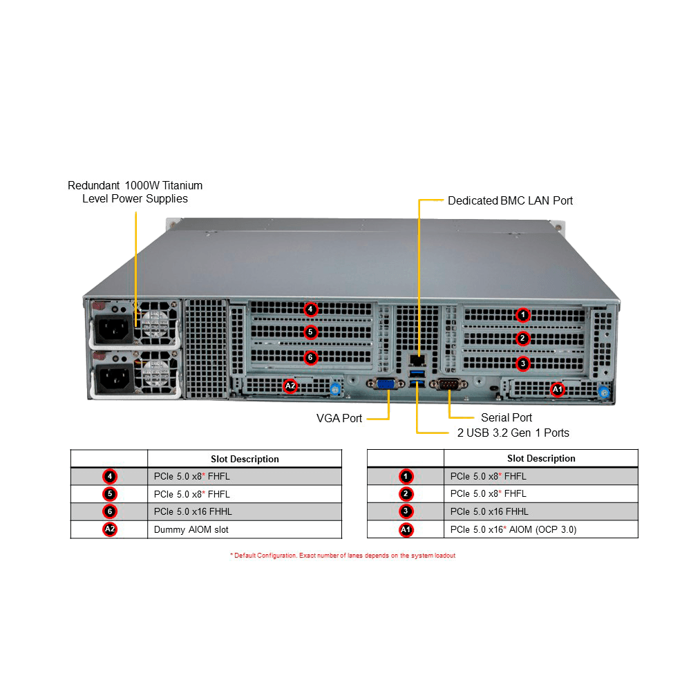 NX-Server2-12Bay - imagen 3