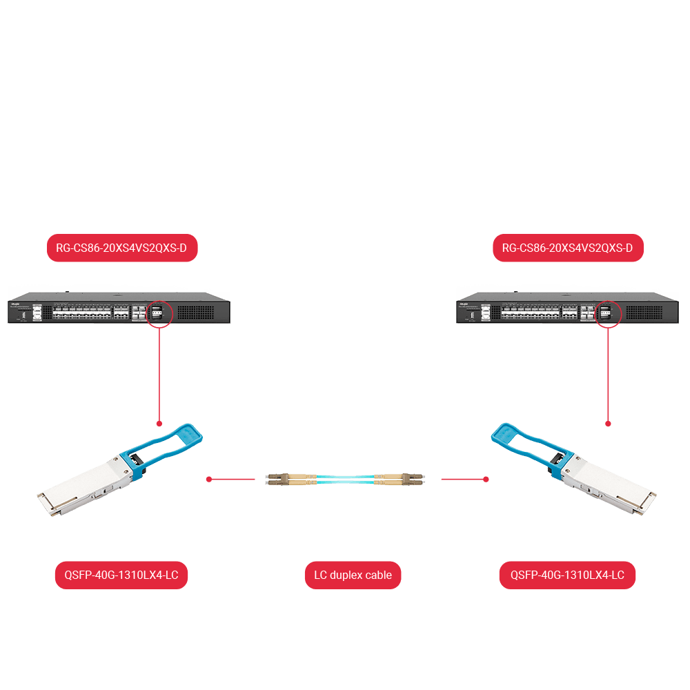 QSFP-40G-1310LX4-LC - imagen 4