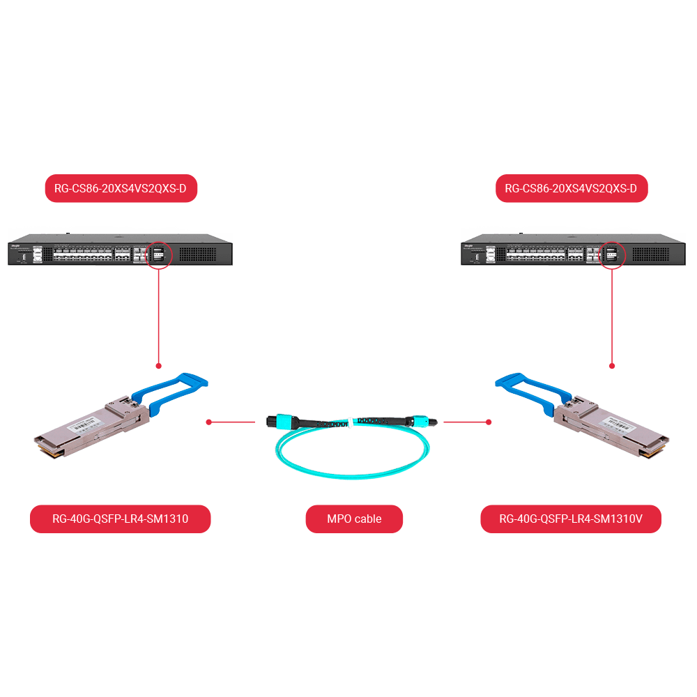 RG-40G-QSFP-LR4-SM1310 - imagen 4
