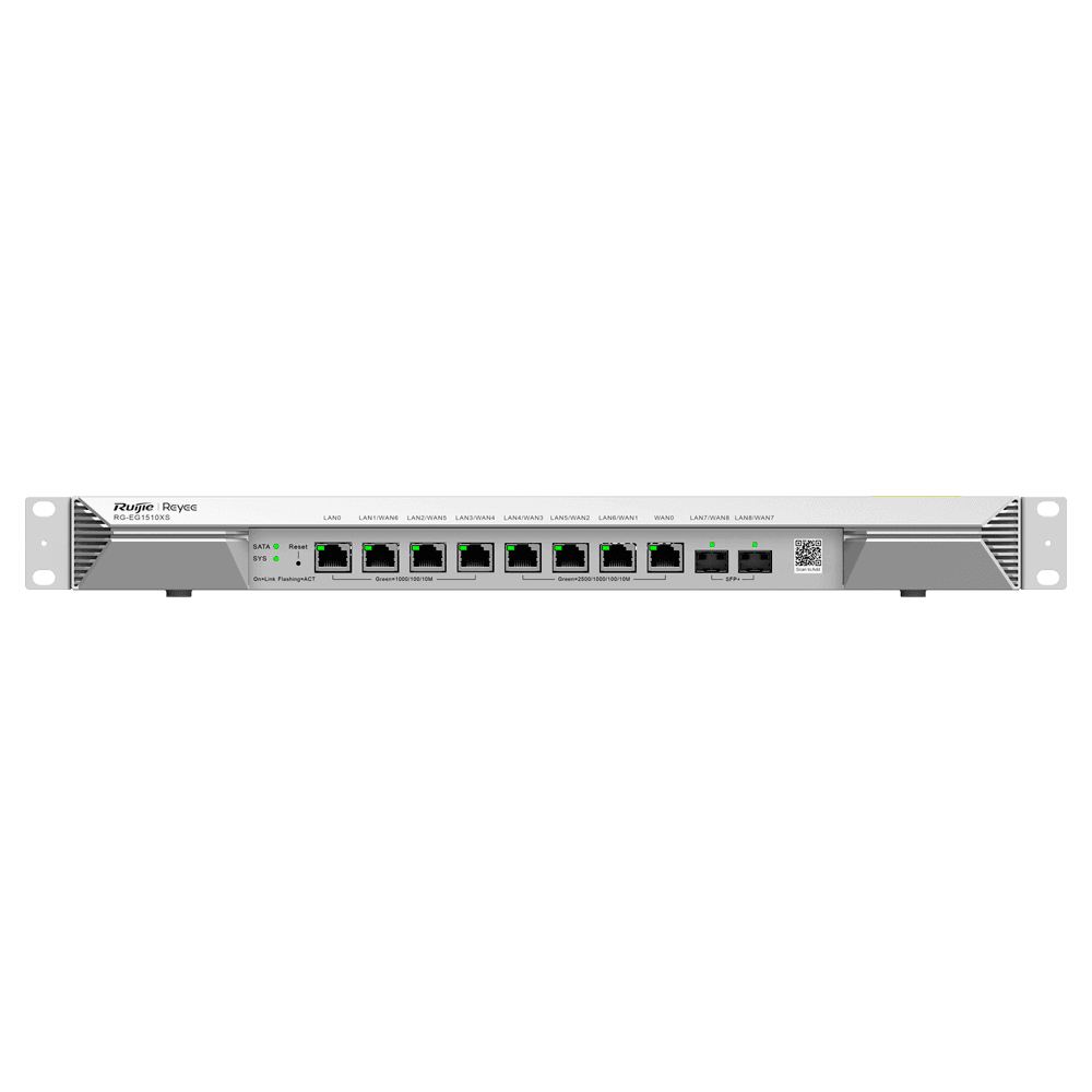 RG-EG1510XS - imagen 3