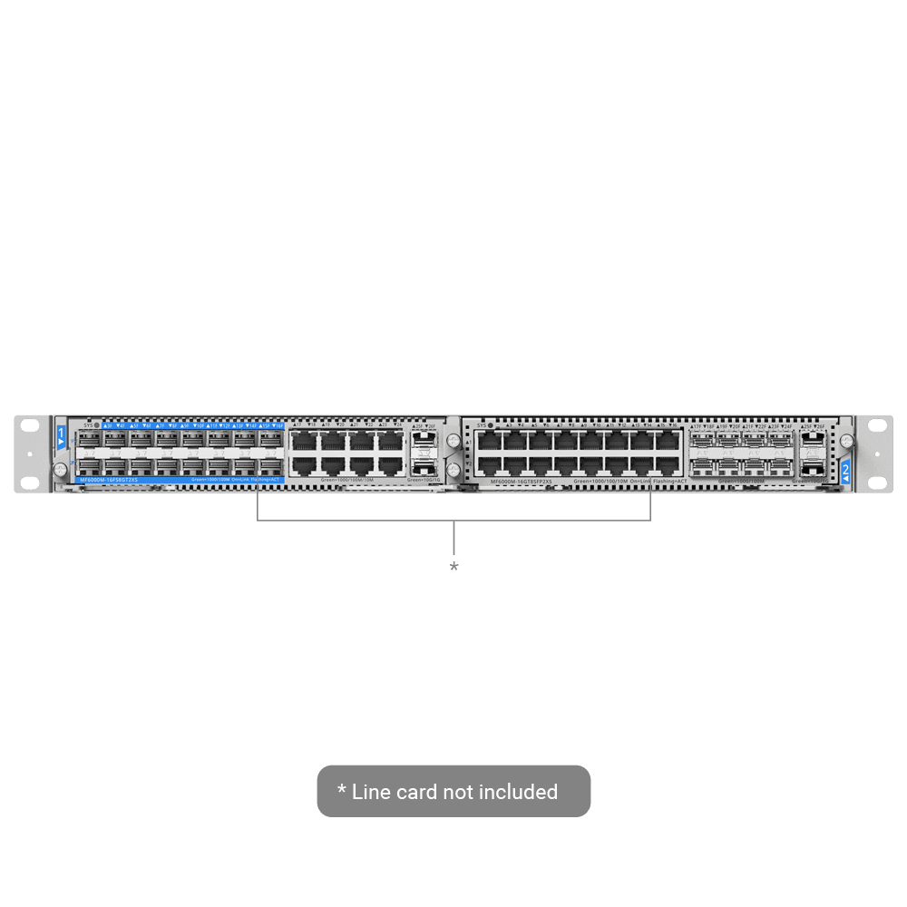RG-NBF6002M - imagen 4