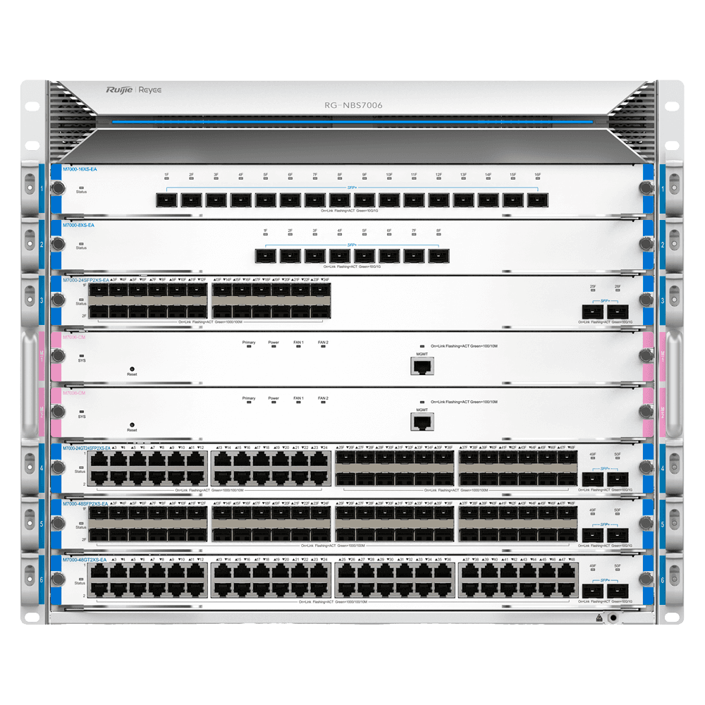 RG-NBS7006 - imagen 2