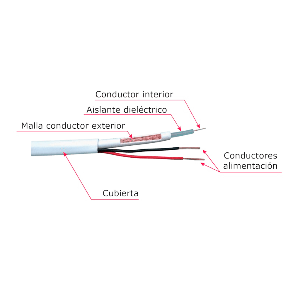 RG59P-100B-SIAM - imagen 2
