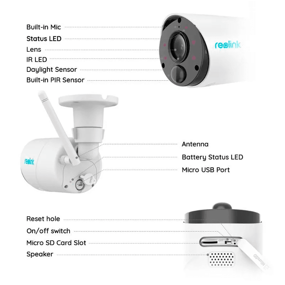 RL-ARGUS-B320-W - imagen 3