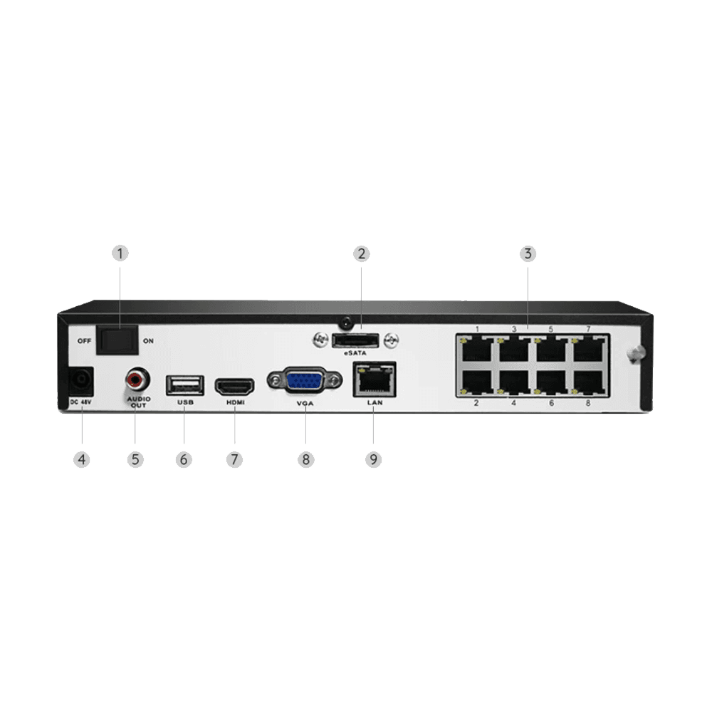 RL-NVS8-POE-8MB4 - imagen 3