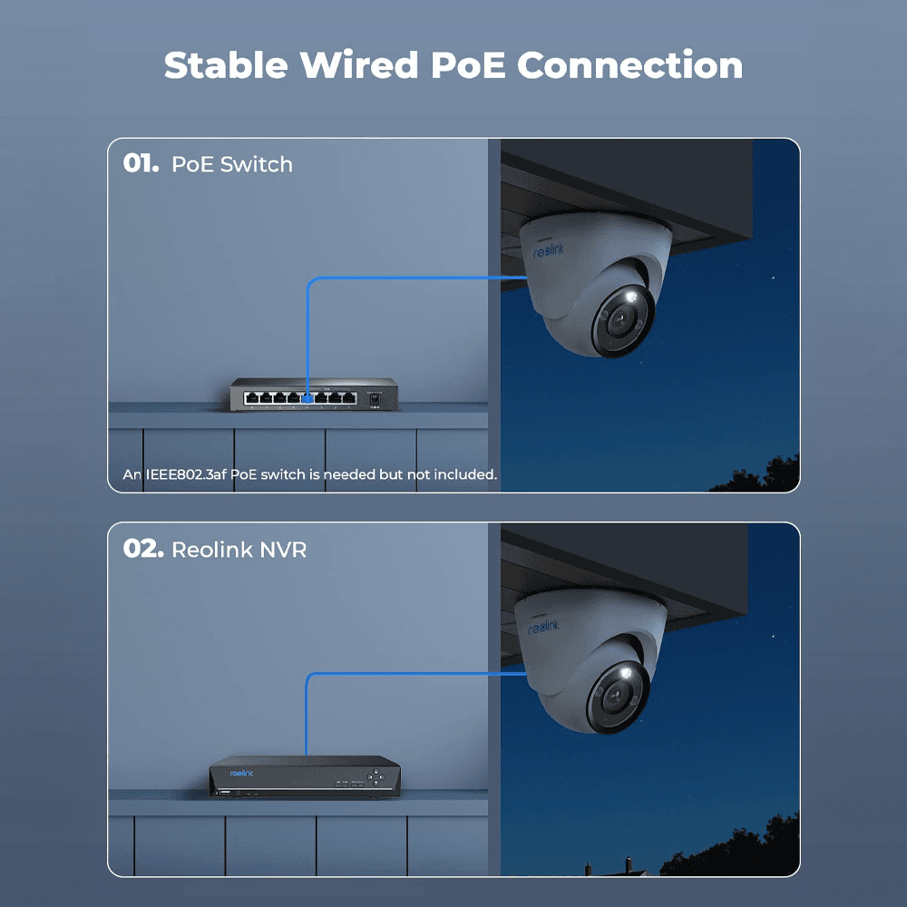 RL-P344-IPCAM-POE-W - imagen 2