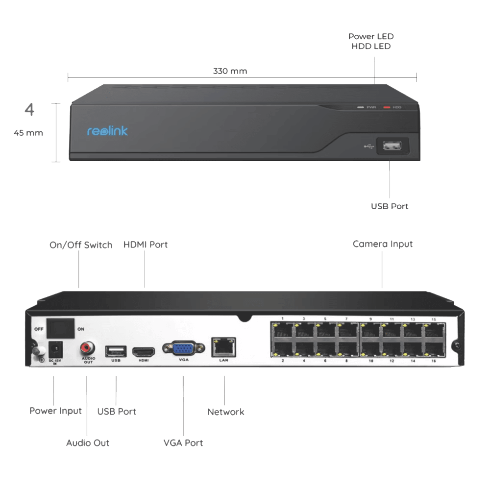 RL-RP-PN16-NVS-POE - imagen 3