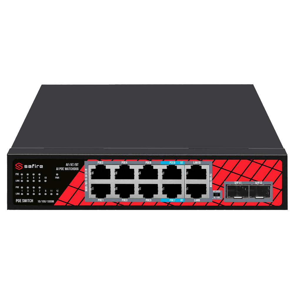 SF-SW1208HIPOE-GMF-120 - imagen 2