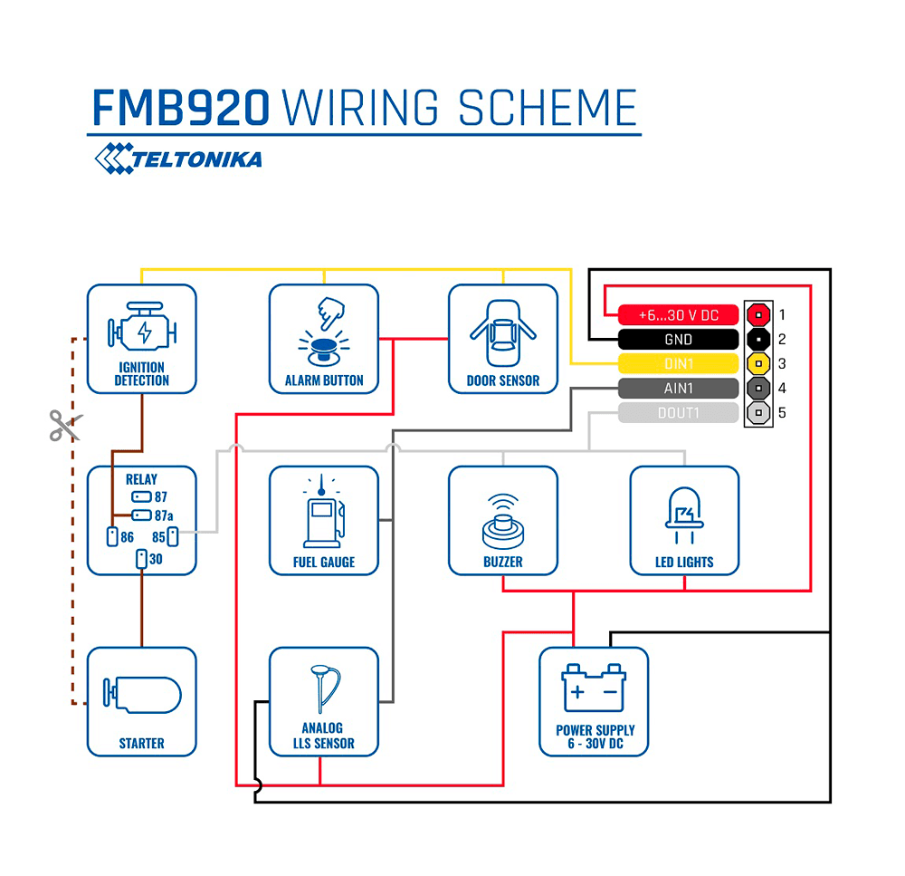 TK-FMB920 - imagen 3