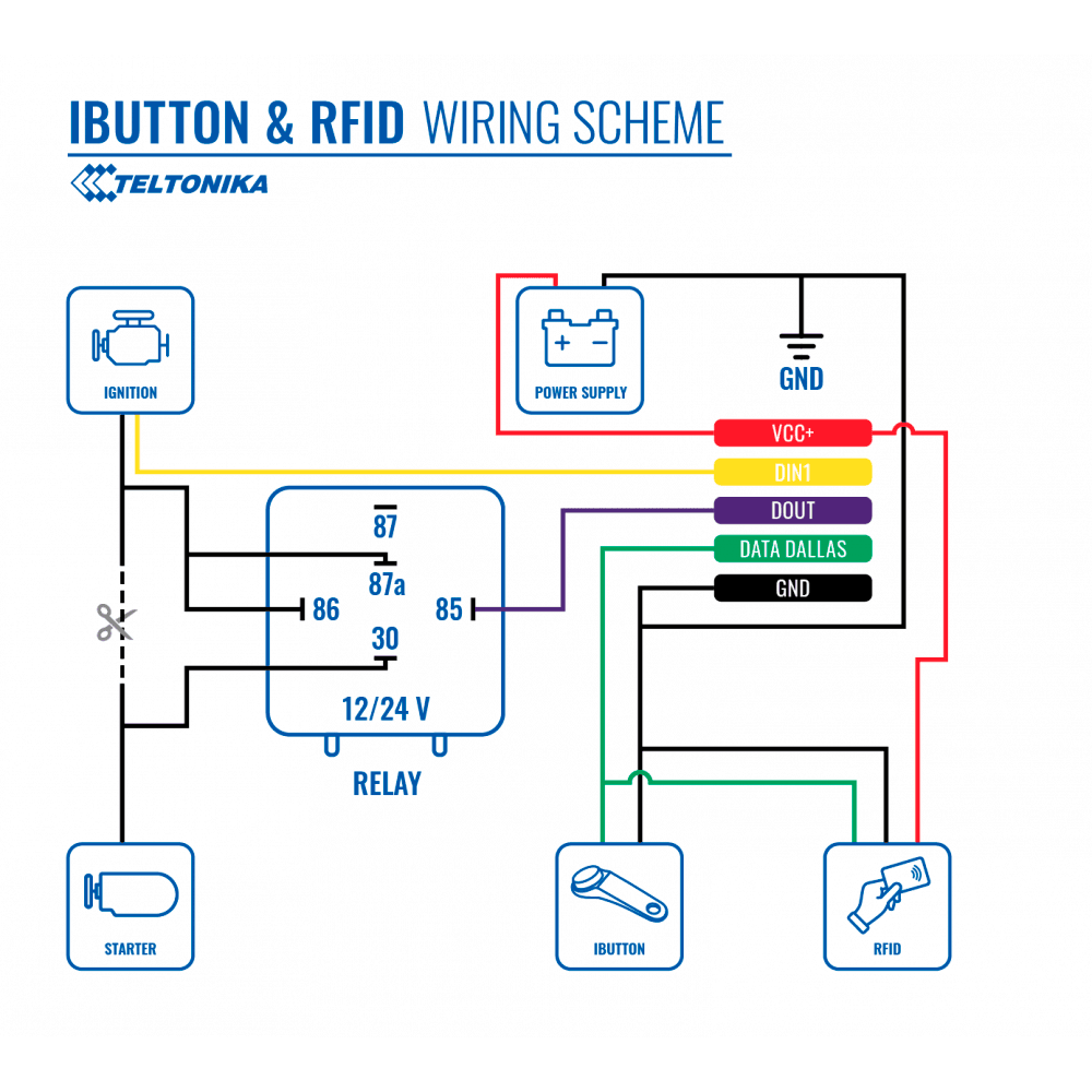 TK-IBUTTON-READER - imagen 2