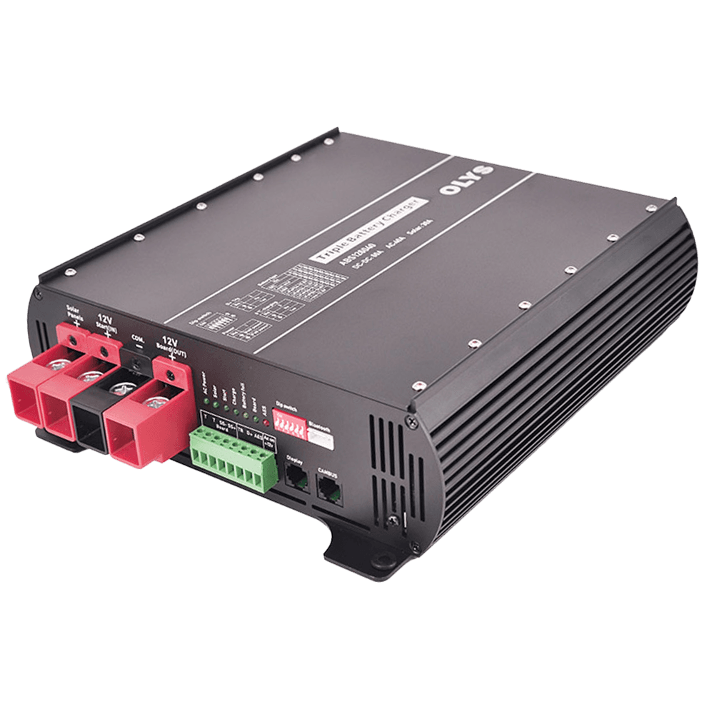 ABS-123020