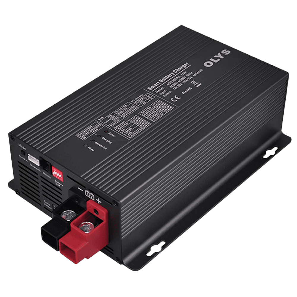 AC-1230PRO