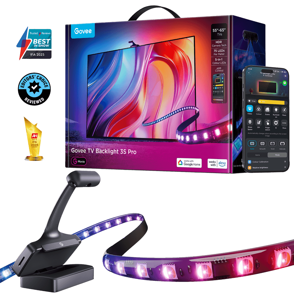 GV-TV-R2A80-3PRO-55