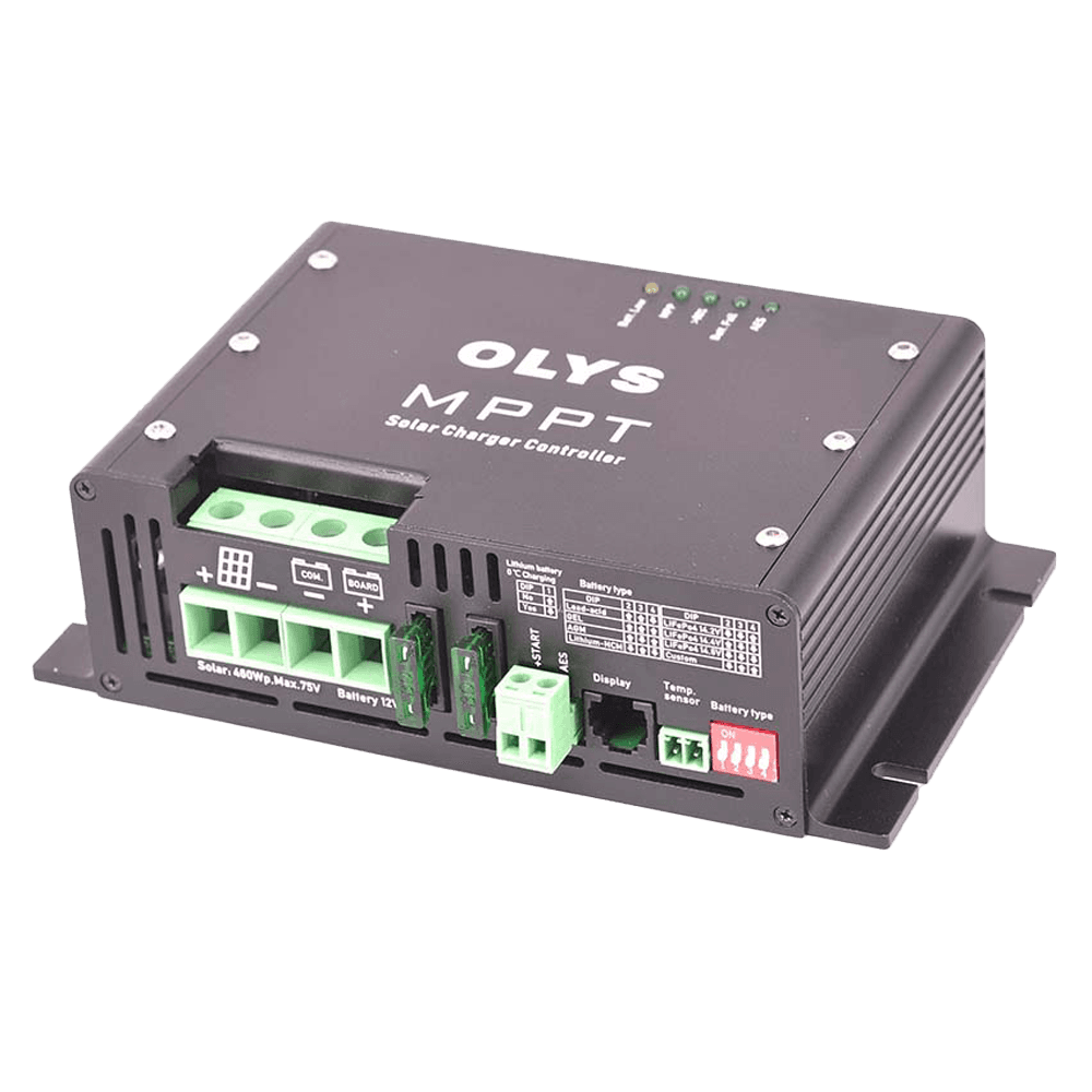 MPPT-7515-DUO