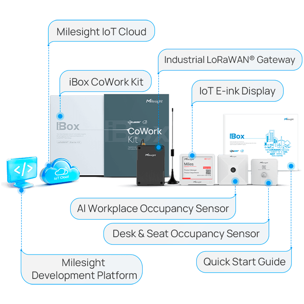 MS-COWORK-KIT-A