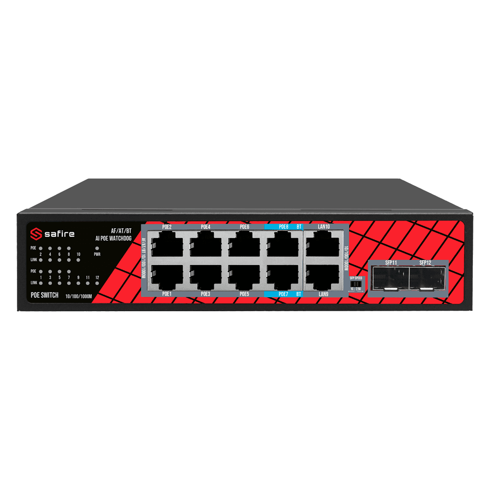 SF-SW1208HIPOE-GMF-120