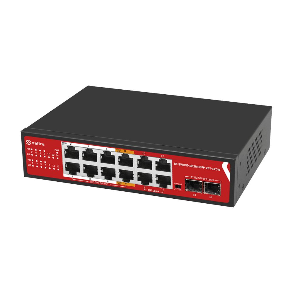 SF-SW8FE4GE2MGSFP-2BT-120W